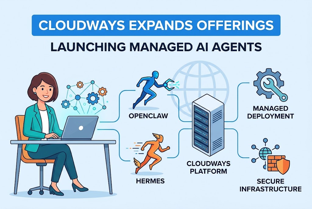 Cloudways Expands Infrastructure Offerings With Managed OpenClaw and Hermes AI Agents
